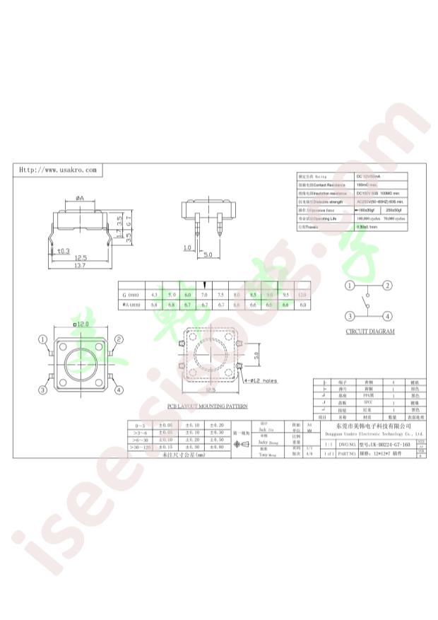 UK-B0224-G7-160