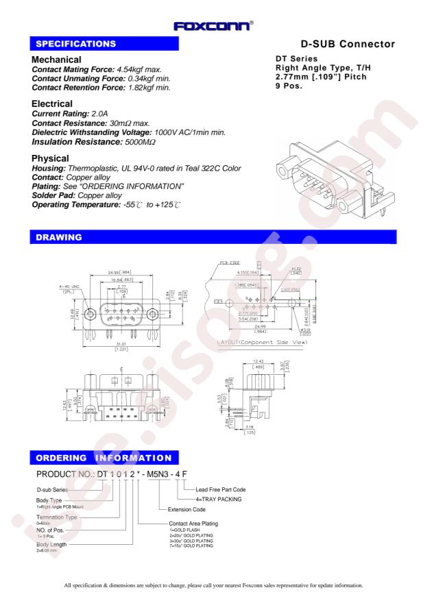 DT10121-M5N3-4F
