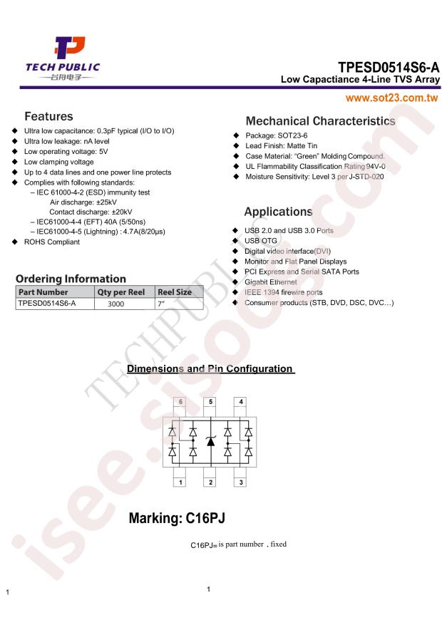 TPESD0514S6-A