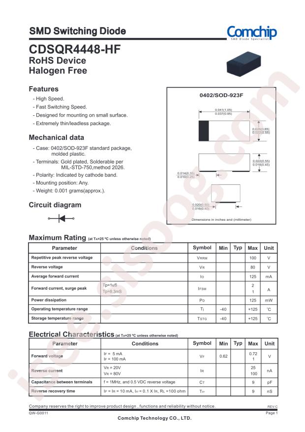 CDSQR4448-HF