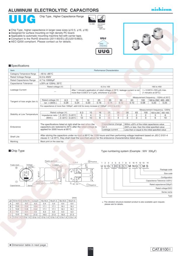 UUG2W100MNQ1MS