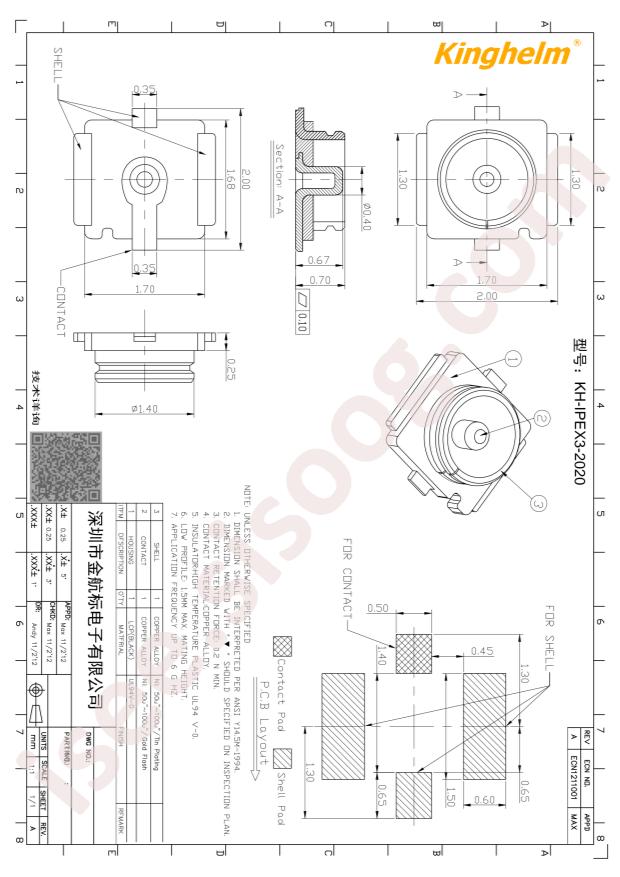 KH-IPEX3-2020