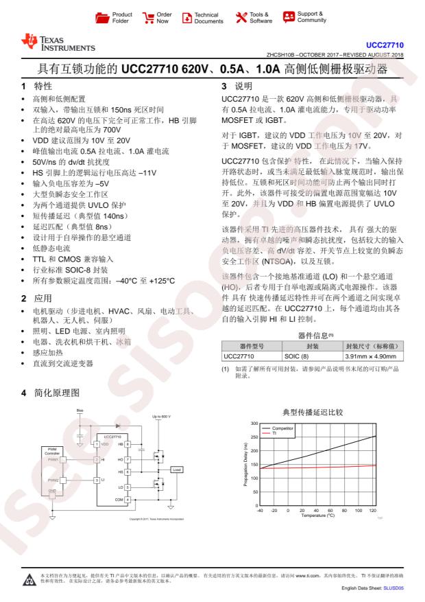 UCC27710DR