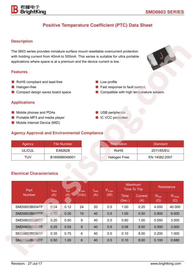 SMD0603B050TF