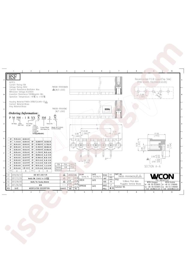 PM508-1R04ASM2