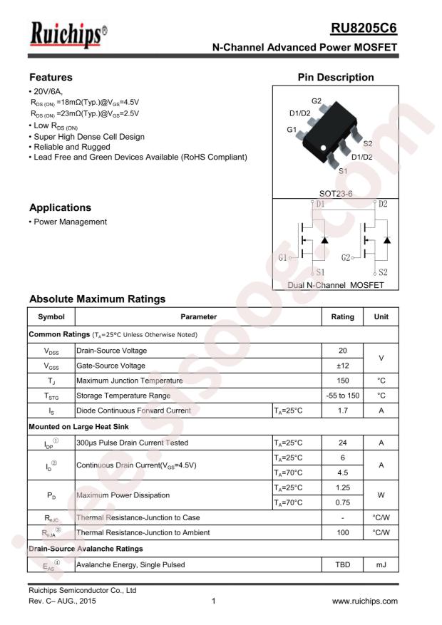 RU8205C6