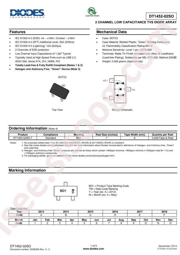 DT1452-02SO-7