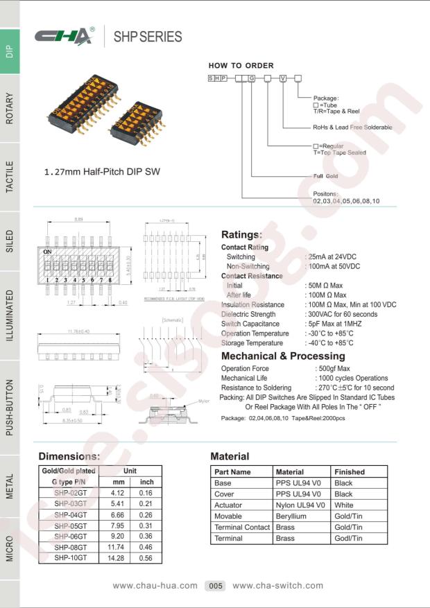 SHP-10