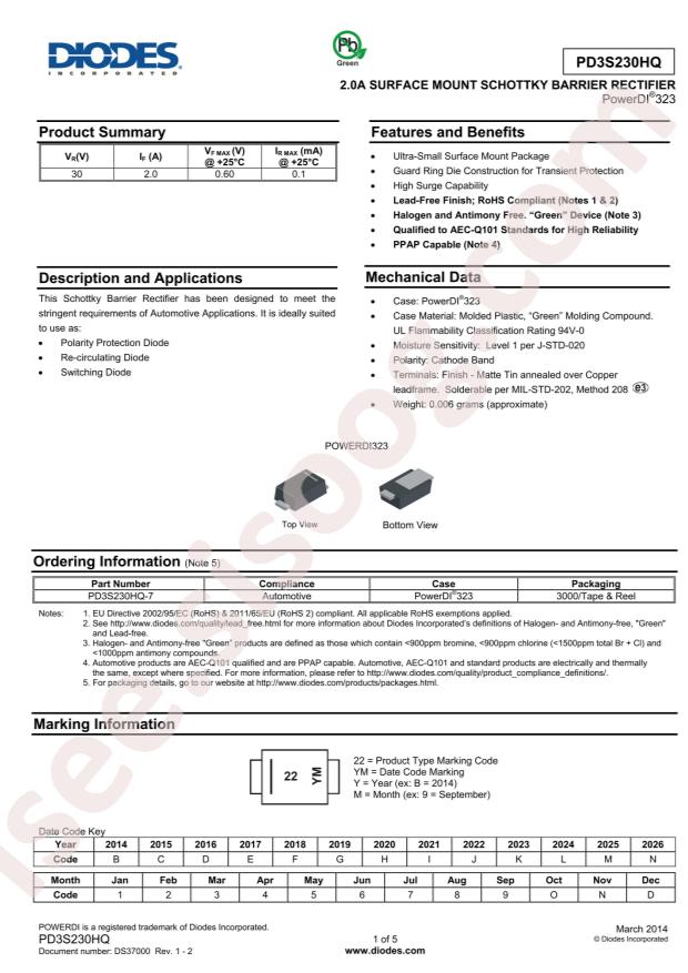 PD3S230HQ-7