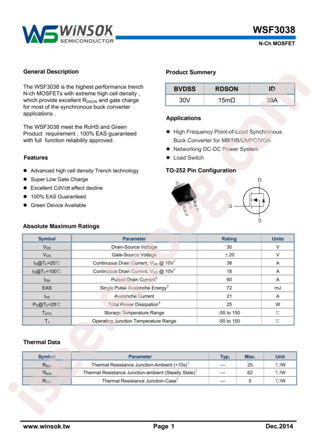 WSF3038