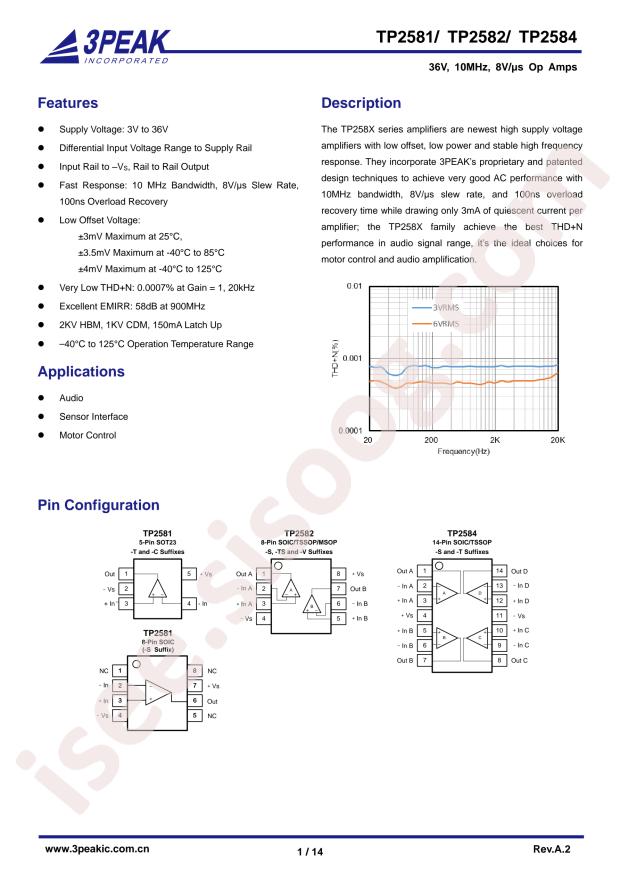TP2582-SR