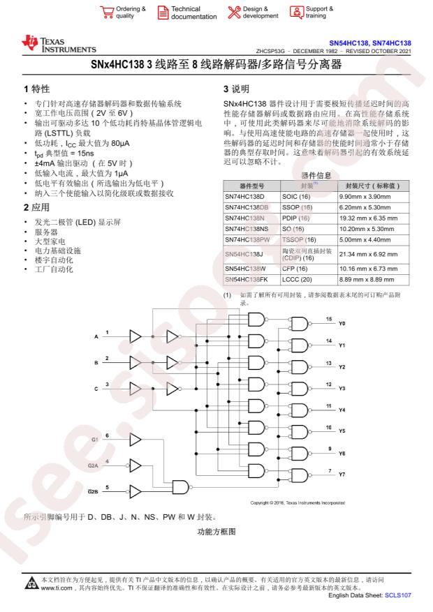 SN74HC138PW