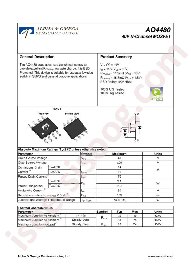 AO4480