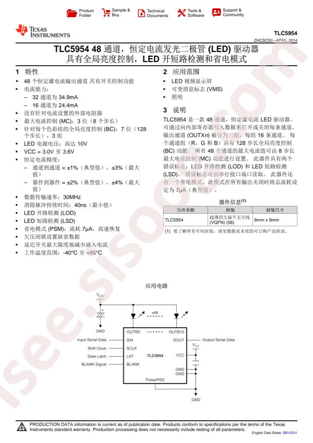TLC5954RTQR