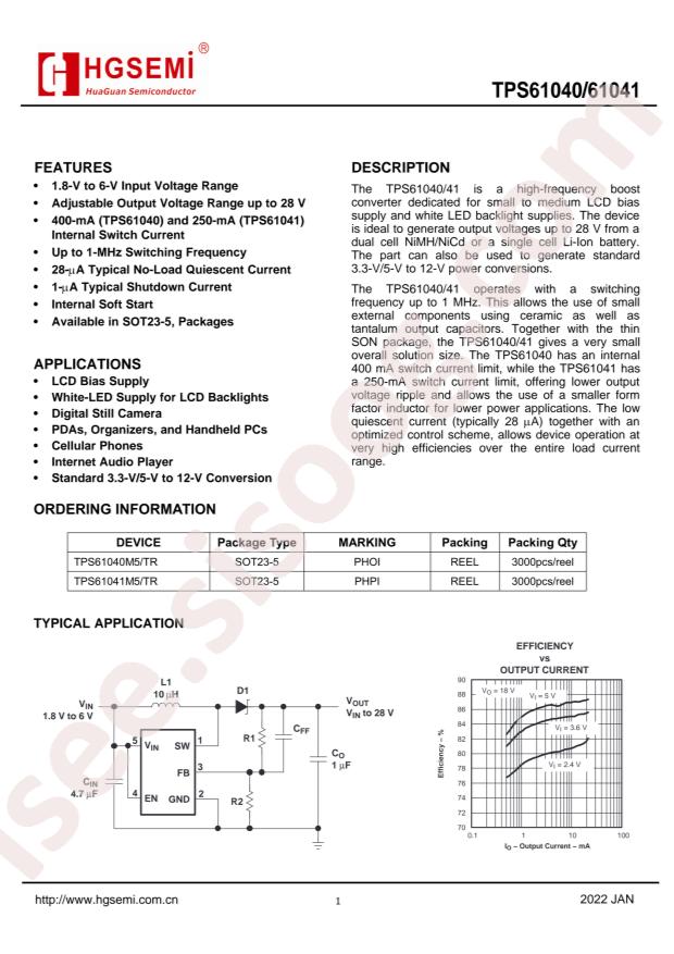 TPS61040M5/TR