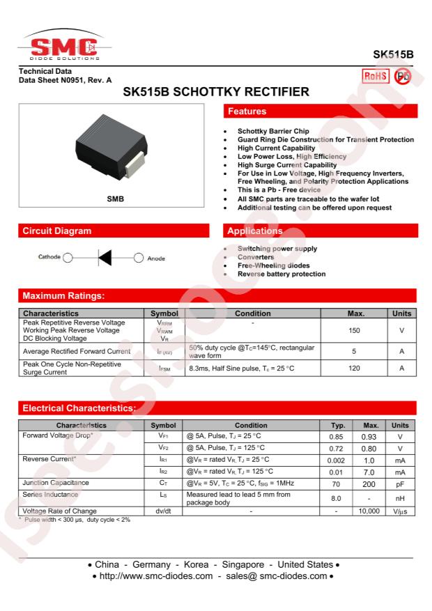 SK515B