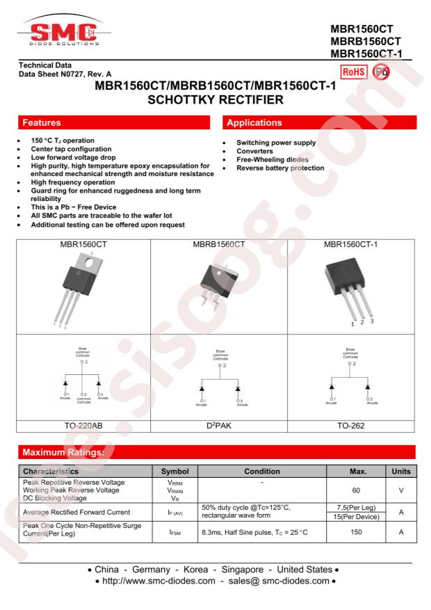 MBR1560CT