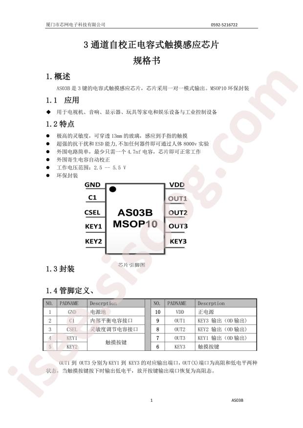 AS03B(AI03B)