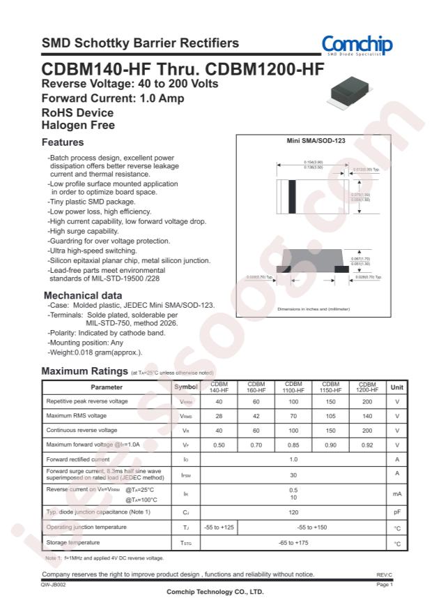 CDBM1100-HF