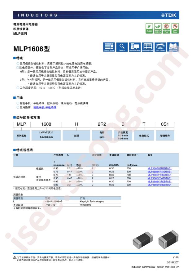 MLP1608V2R2BT0S1