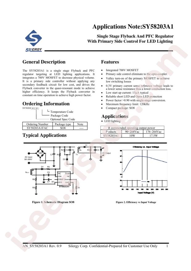 SY58203A1FAC