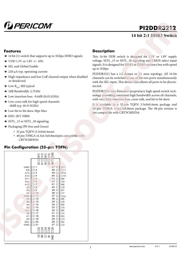 PI2DDR3212NCEX