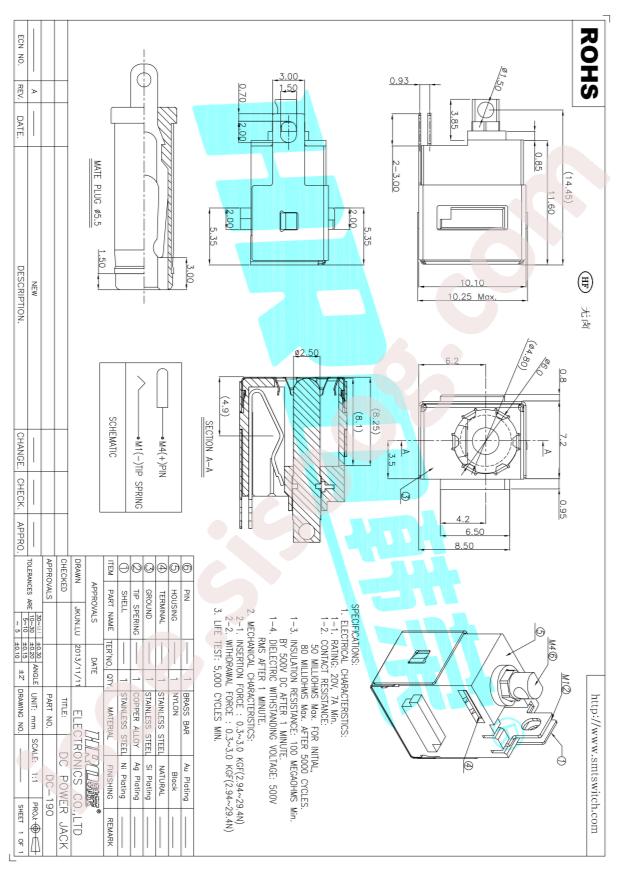 DC-190-25A