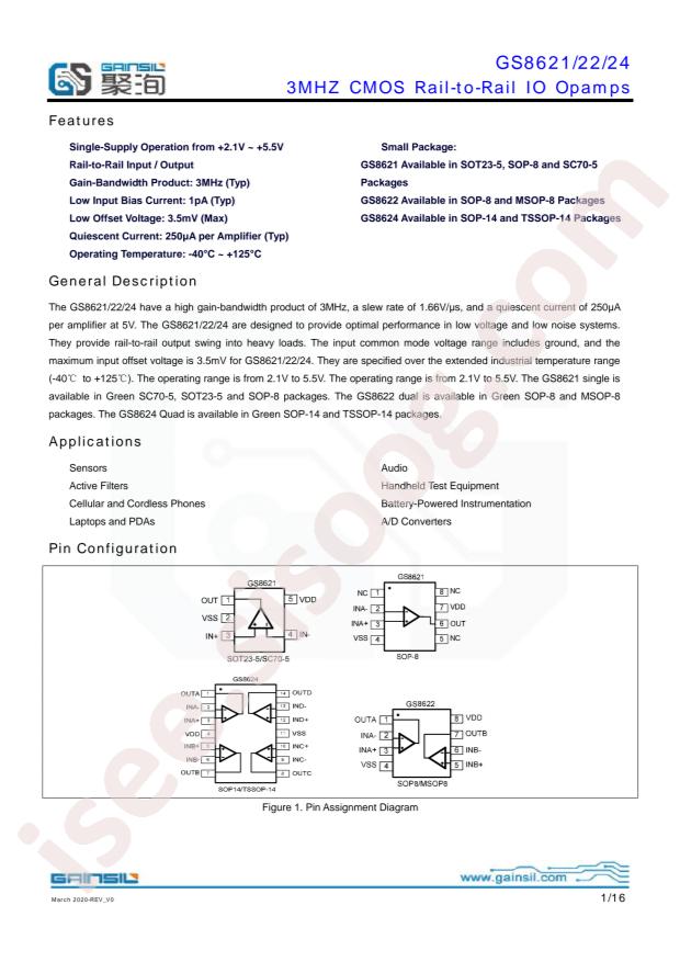 GS8624-TR