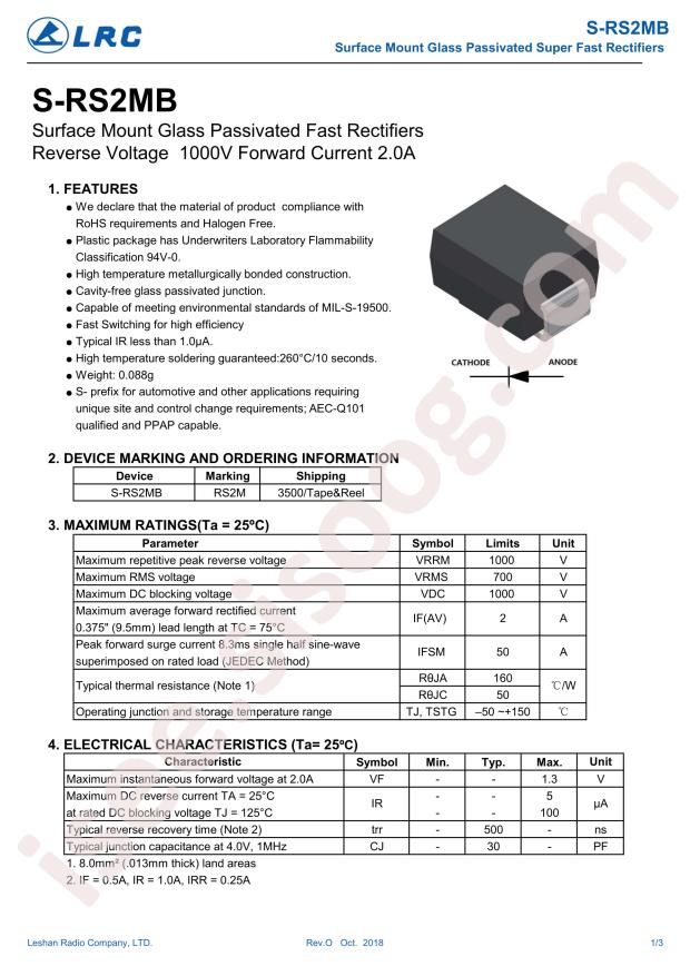 S-RS2MB