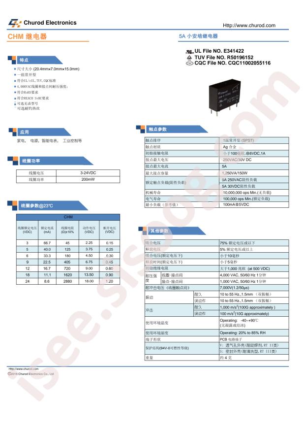 CHM-S-124DA3