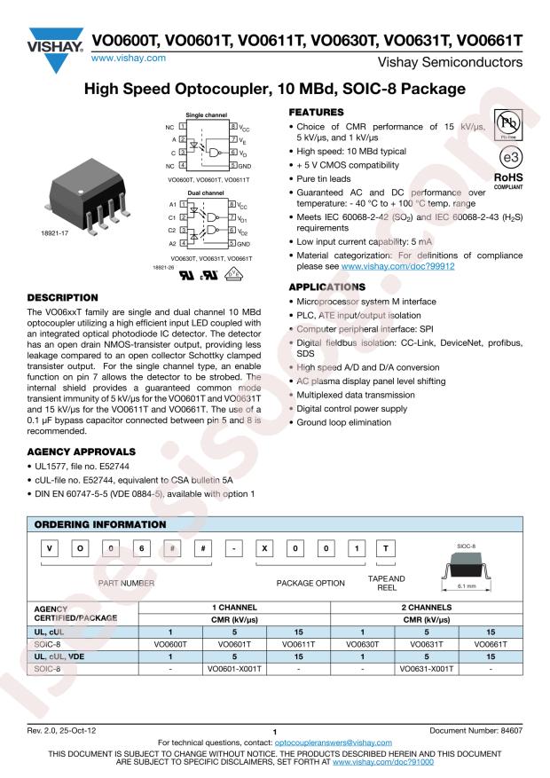 VO0631T