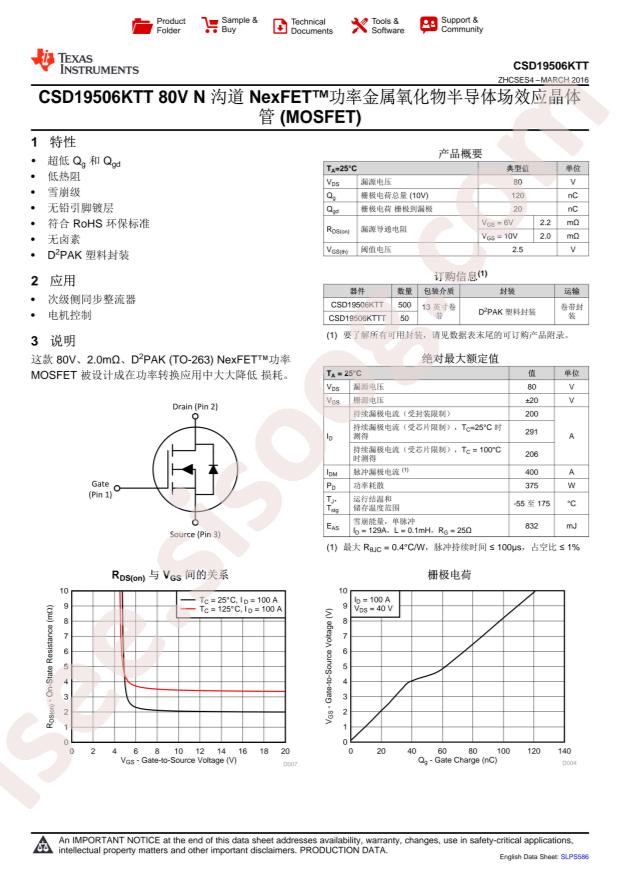 CSD19506KTT