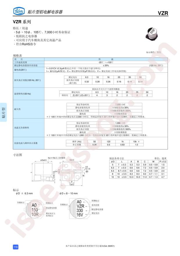 VZR221M1CTR-0608