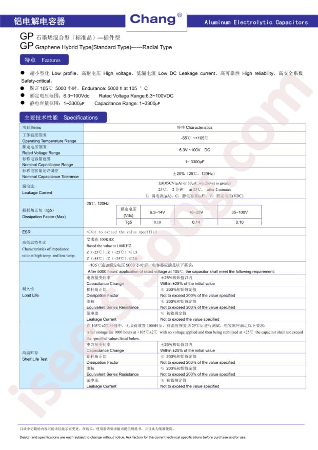 GP1E681MF160A00CR0