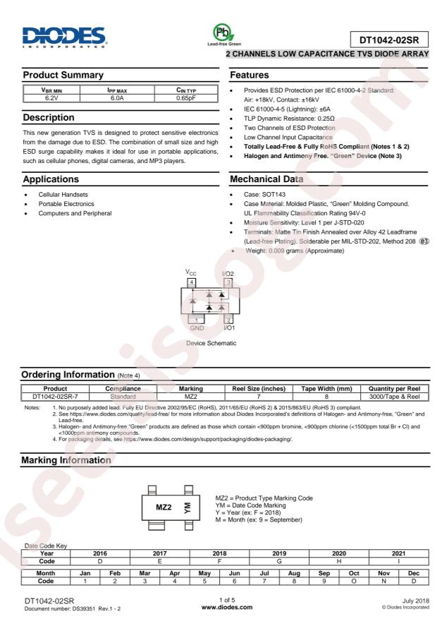 DT1042-02SR-7