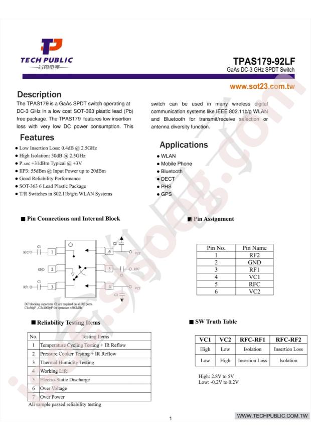 TPAS179-92LF