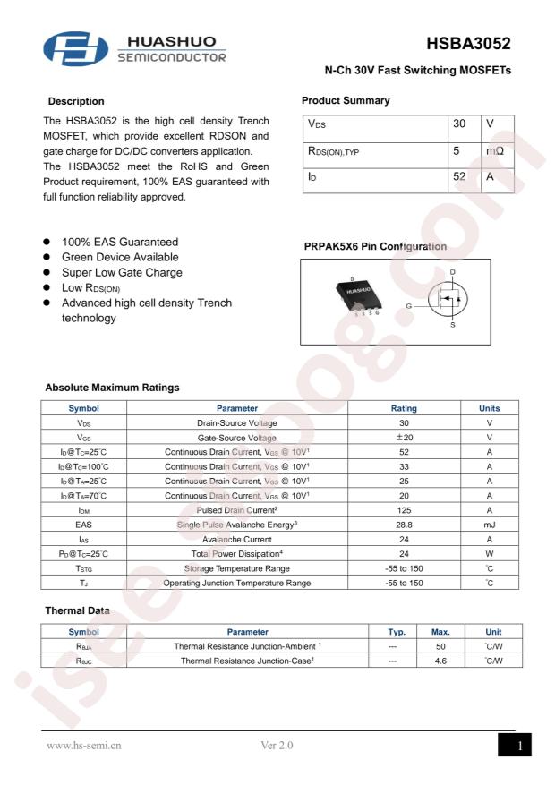 HSBA3052