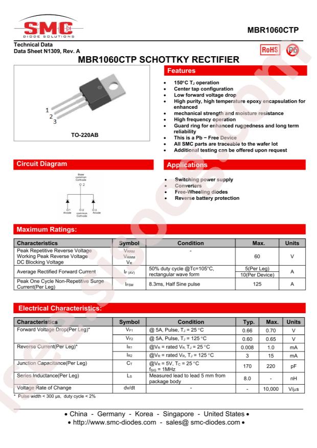 SMC MBR1060CTP