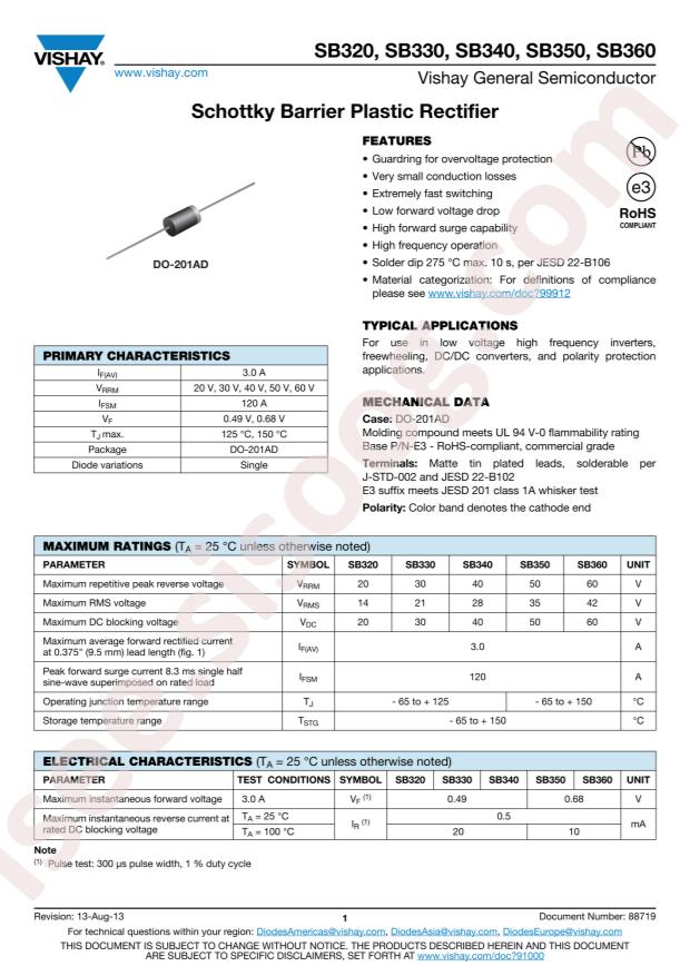 SB340-E3/54