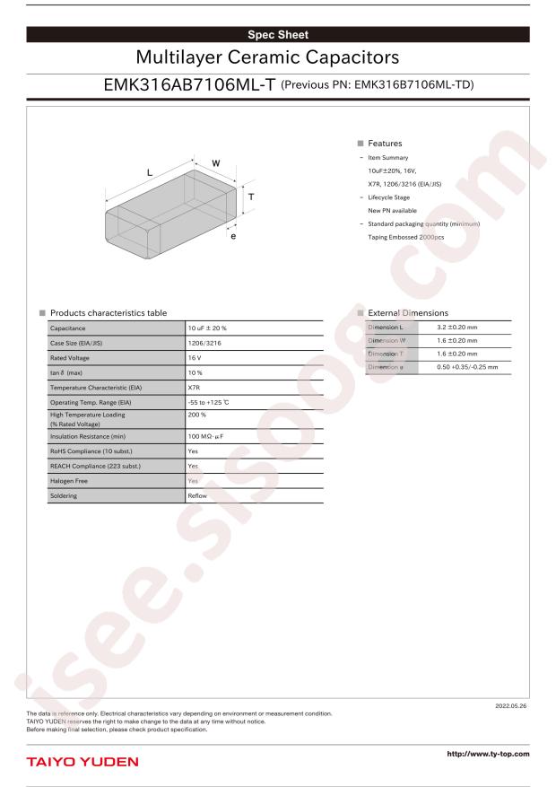 EMK316AB7106ML-T