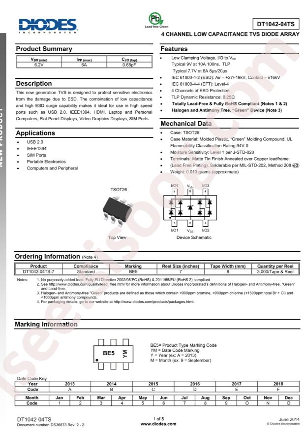 DT1042-04TS-7