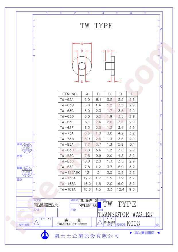 TW-163A