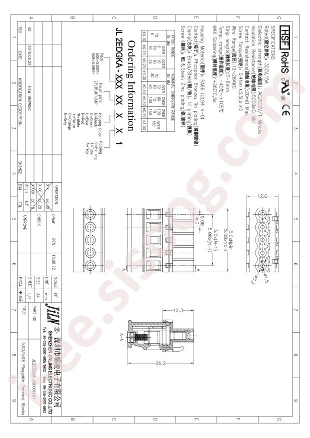 JL2EDGKA-50802G01