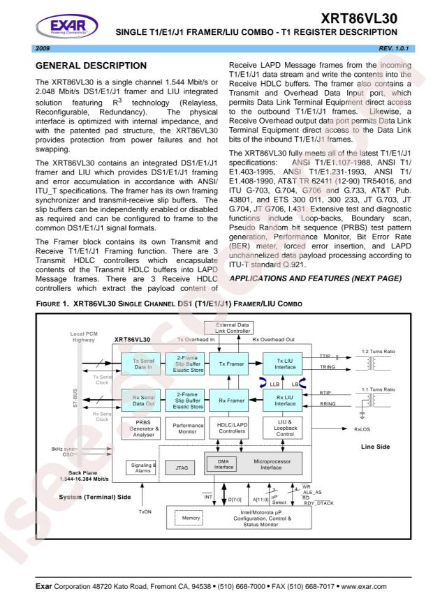 XRT86VL30IV80-F