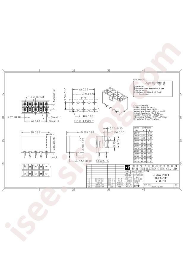 C4255WVA-2X01PNF