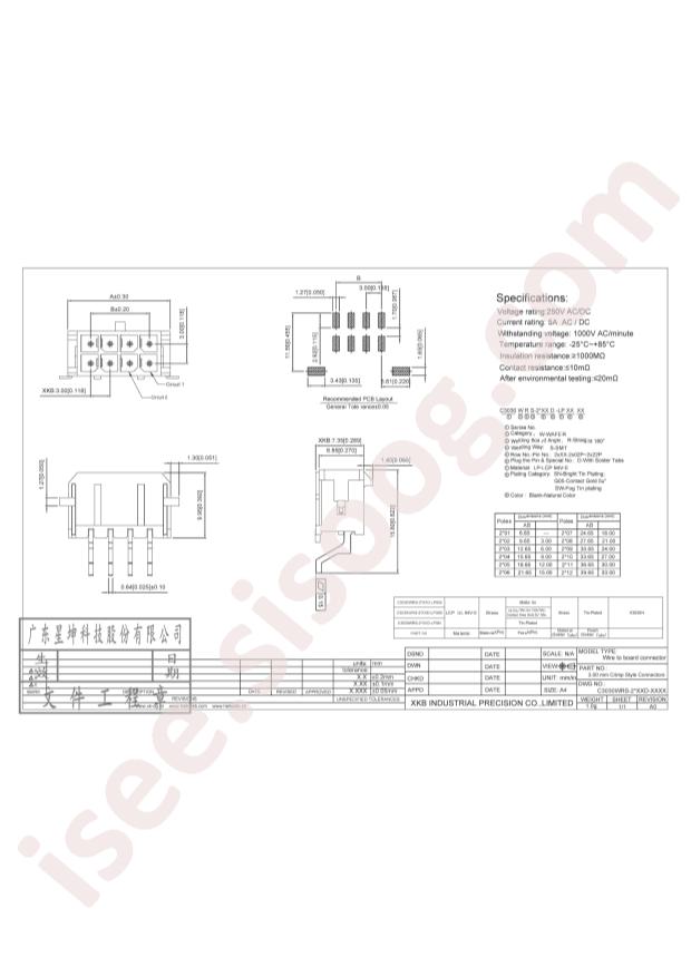 C3030WRS-2x12D-LPSW