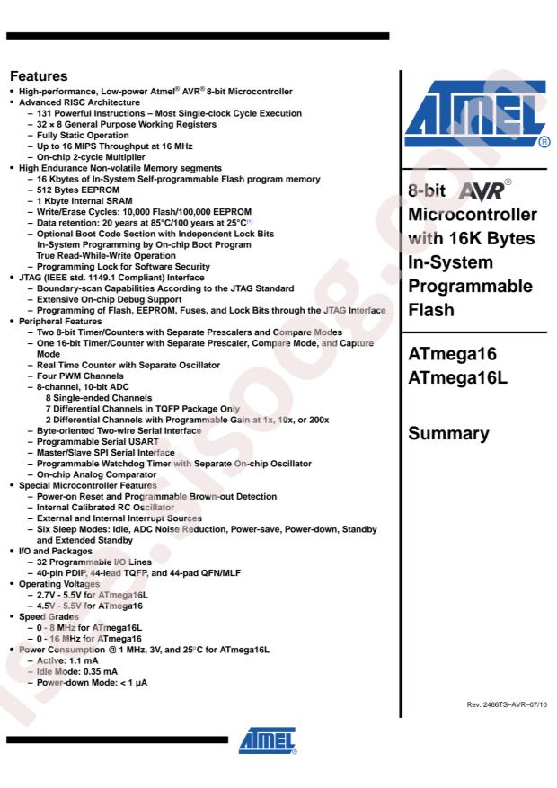 ATMEGA16-16AU