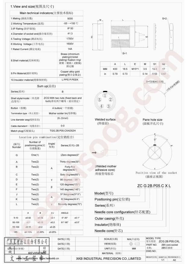 ZCG.2B.P05.CLL