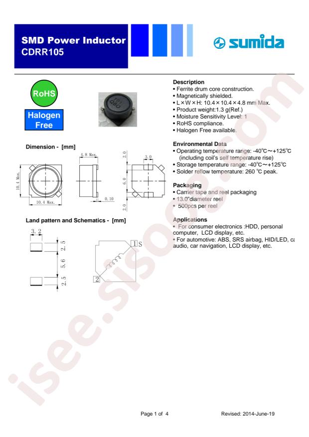 CDRR105NP-331MC