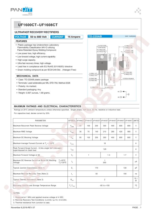 UF1606CT
